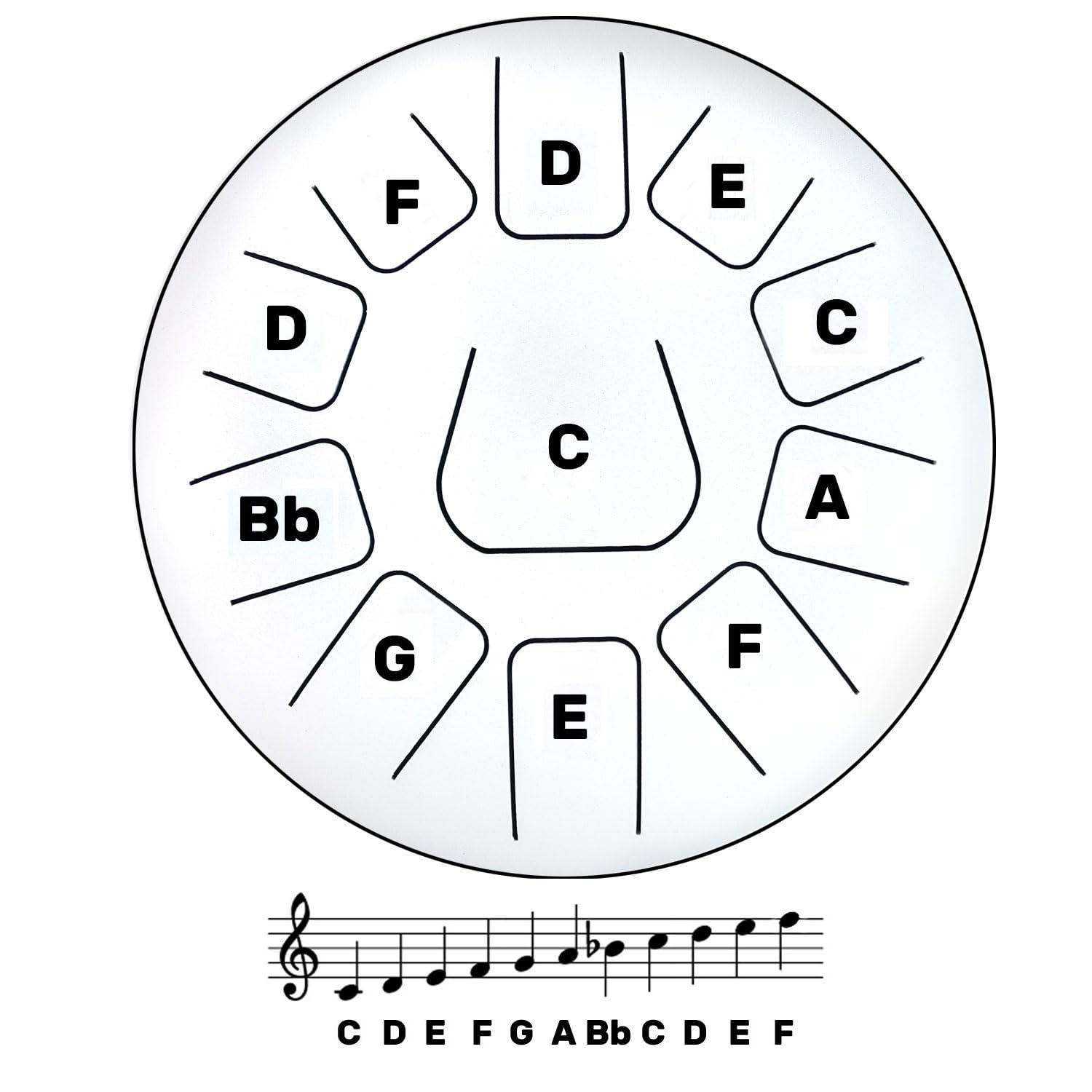 keepdrum TD8RD-F bęben językowy Tongue Drum 11 tonów czerwony F-dur