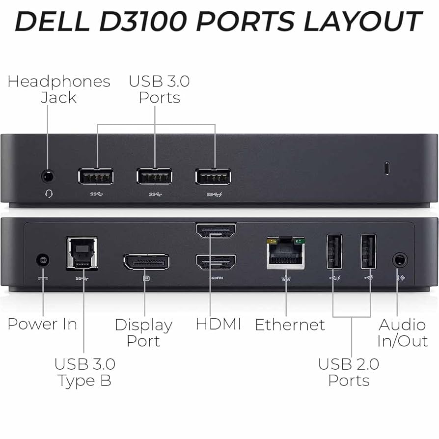 Amazon.com: Dell D3100 Docking Station Bundle - Dual Monitor