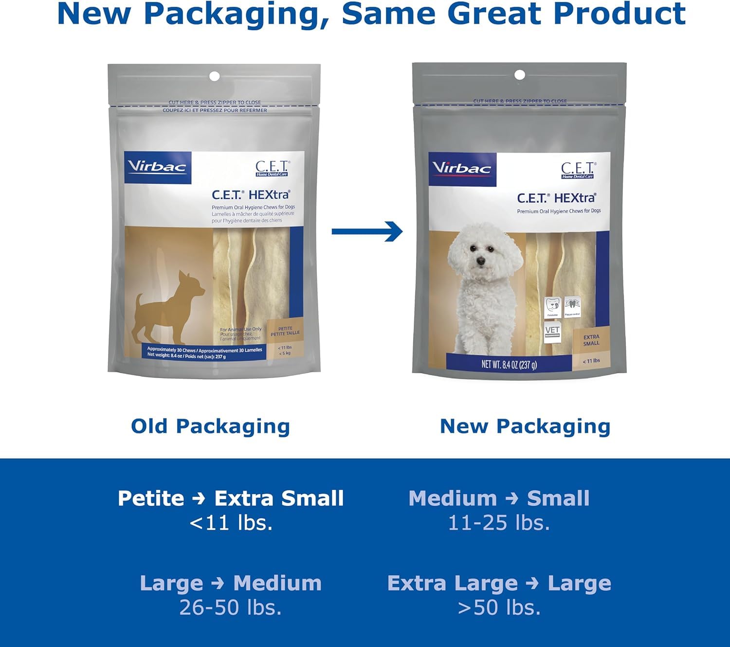 Virbac CET HEXtra Premium Oral Hygeine for Dogs, under 11 lbs(Pack of 1)