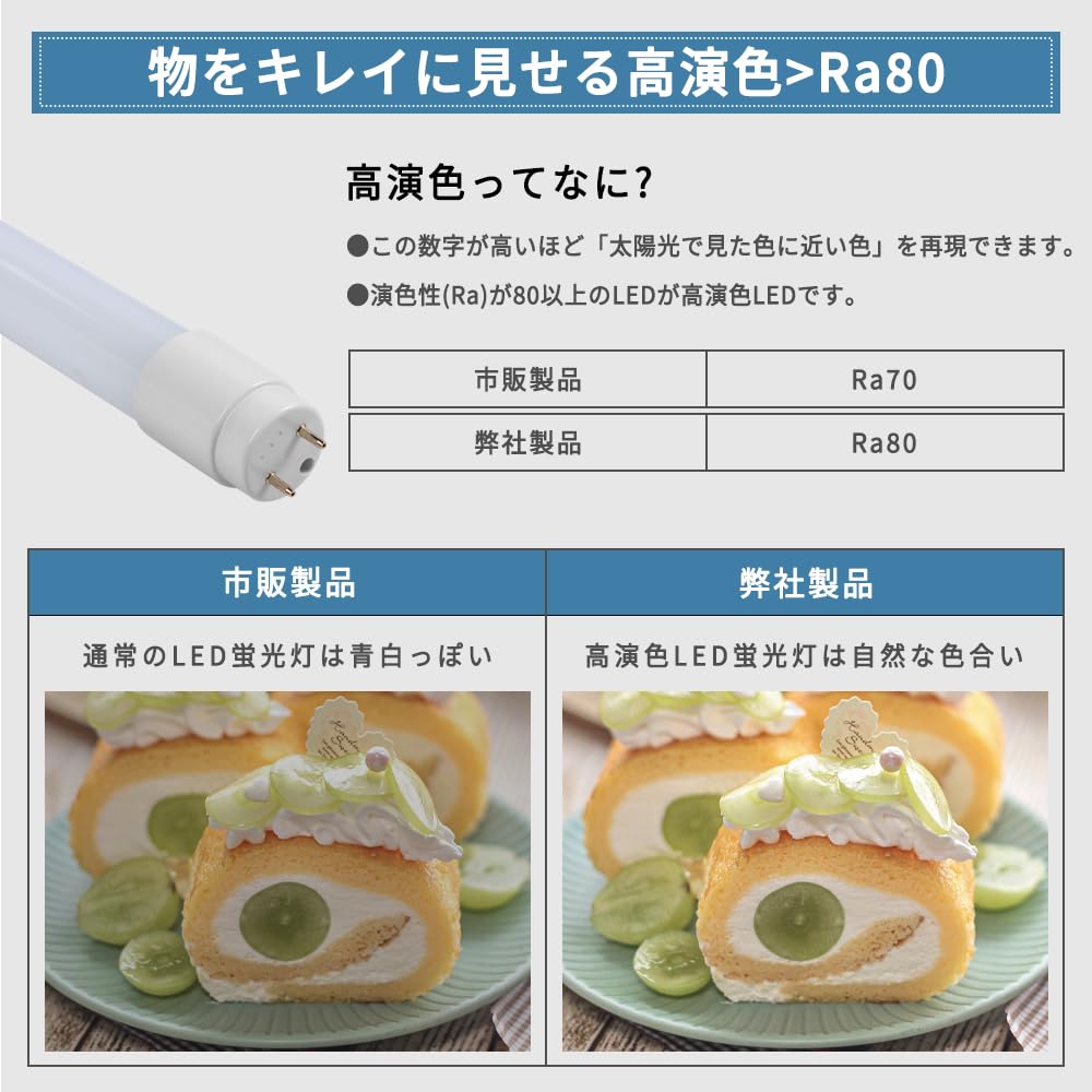 Amazon | LED 蛍光灯 40形 ラピッド式器具専用 40W形 LED蛍光灯
