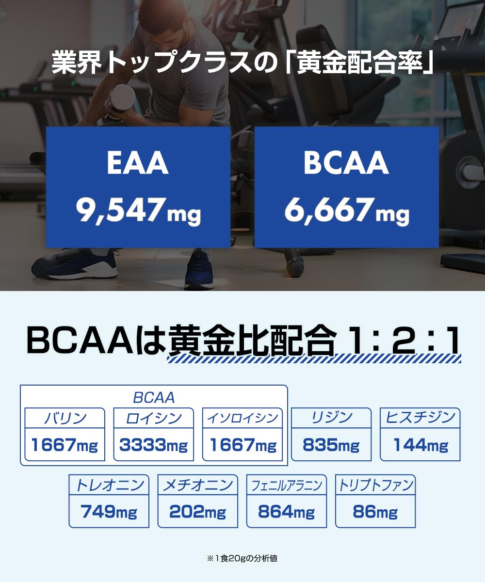 Amazon | ザプロ 武内製薬 THE EAA 2kg ラズベリー風味 100食分 必須 