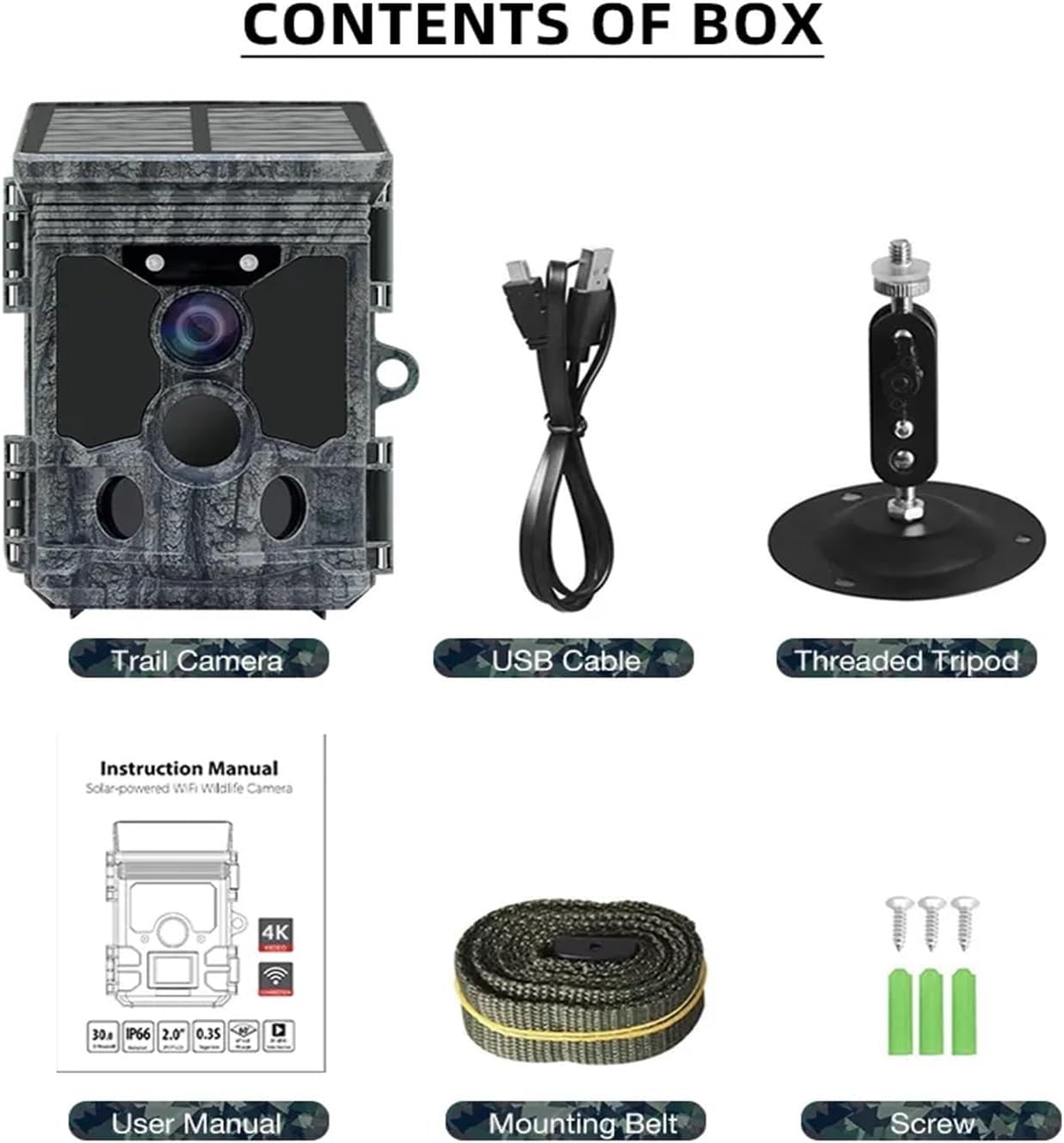 Contents of YUTEEO Rd7010wf Camera Box