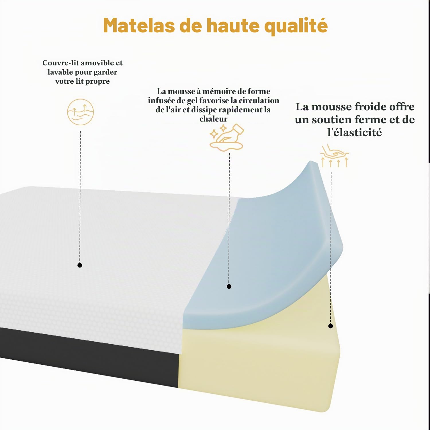Matelas 180x200 26 cm de Hauteur, Matelas en Mousse Froide Double Couche H3, Matelas en Mousse Viscose 7 Zones, Housse en Tissu Amovible(180x200x26cm)