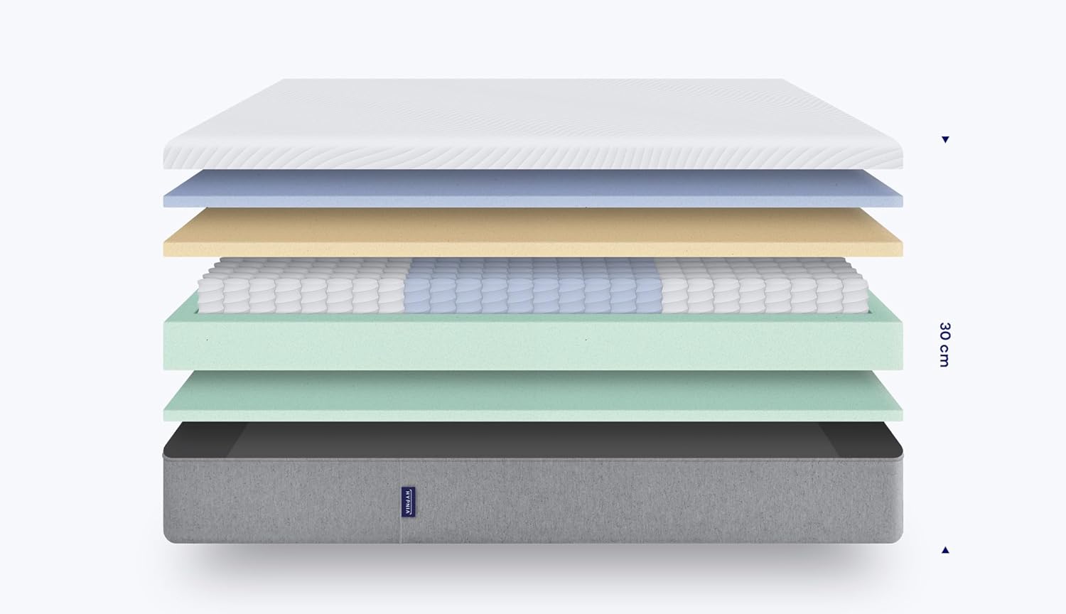 Hypnia Ultimate Hybrid Mattress layers with 30 cm thickness indicated