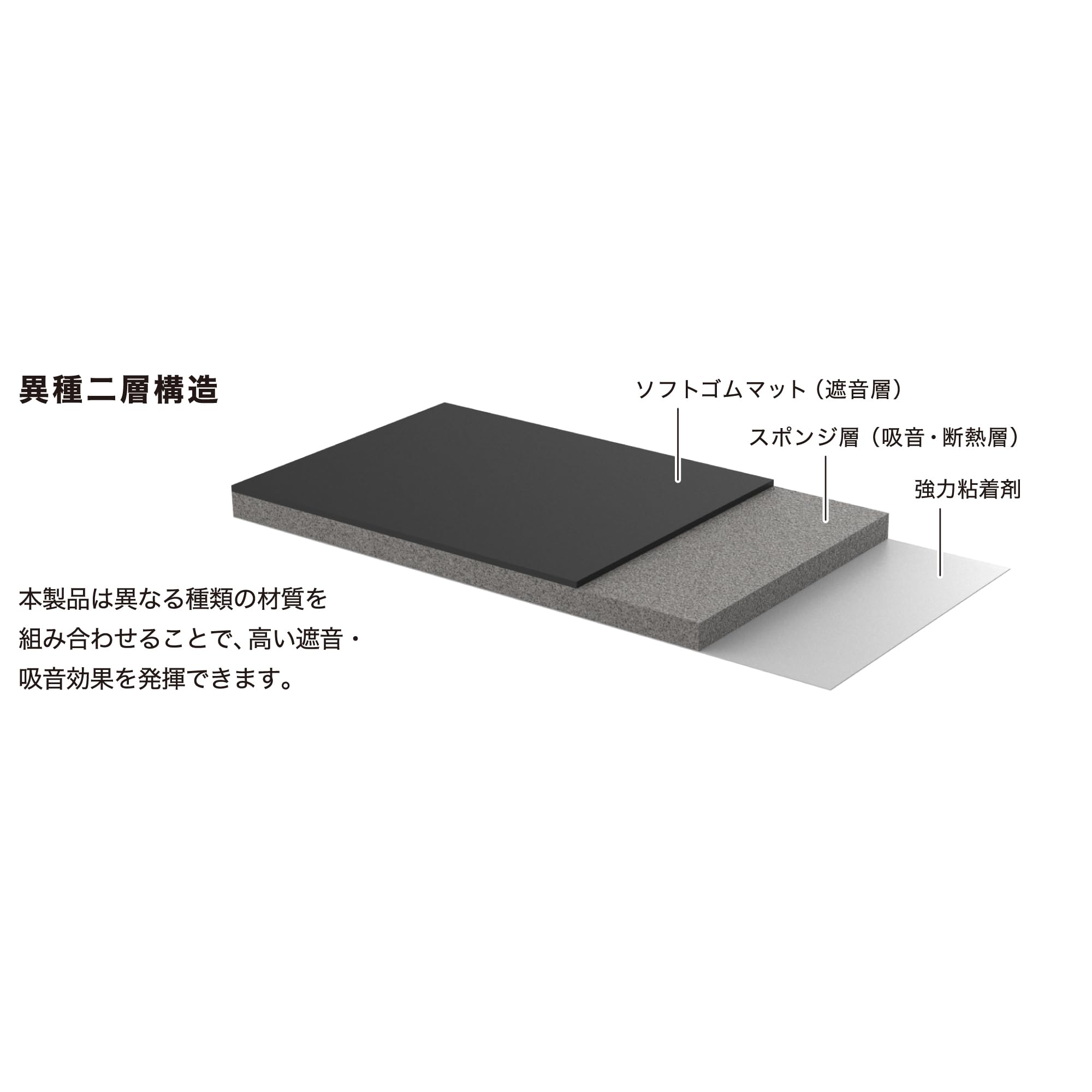 オーディオテクニカAT-AQ431P10 5枚＋AT-AQ491P10 1.5枚 オーディオテクニカAT-AQ431P10 5枚＋AT-AQ491P10 1.5枚