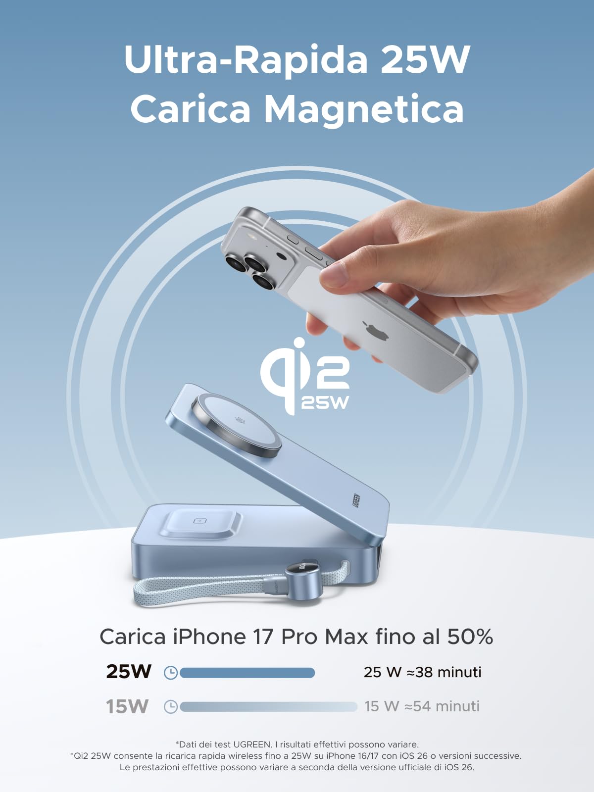 UGREEN MagFlow 2 IN 1 Qi2 25W Batteria Esterna Magsafe 20000mAh USB C 100W | Power Bank Wireless Caricatore Portatile Magnetico Ricarica Rapida Schermo TFT Compatibile con iPhone 17 16 15 14 13 AirPods