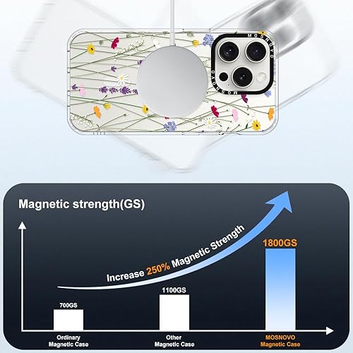 Miniatura 4 de MOSNOVO Funda compatible con Magsafe diseñada para iPhone 15 Pro, Buffertech impacto de caída de 6.6 pies, parachoques protector de TPU a prueba de