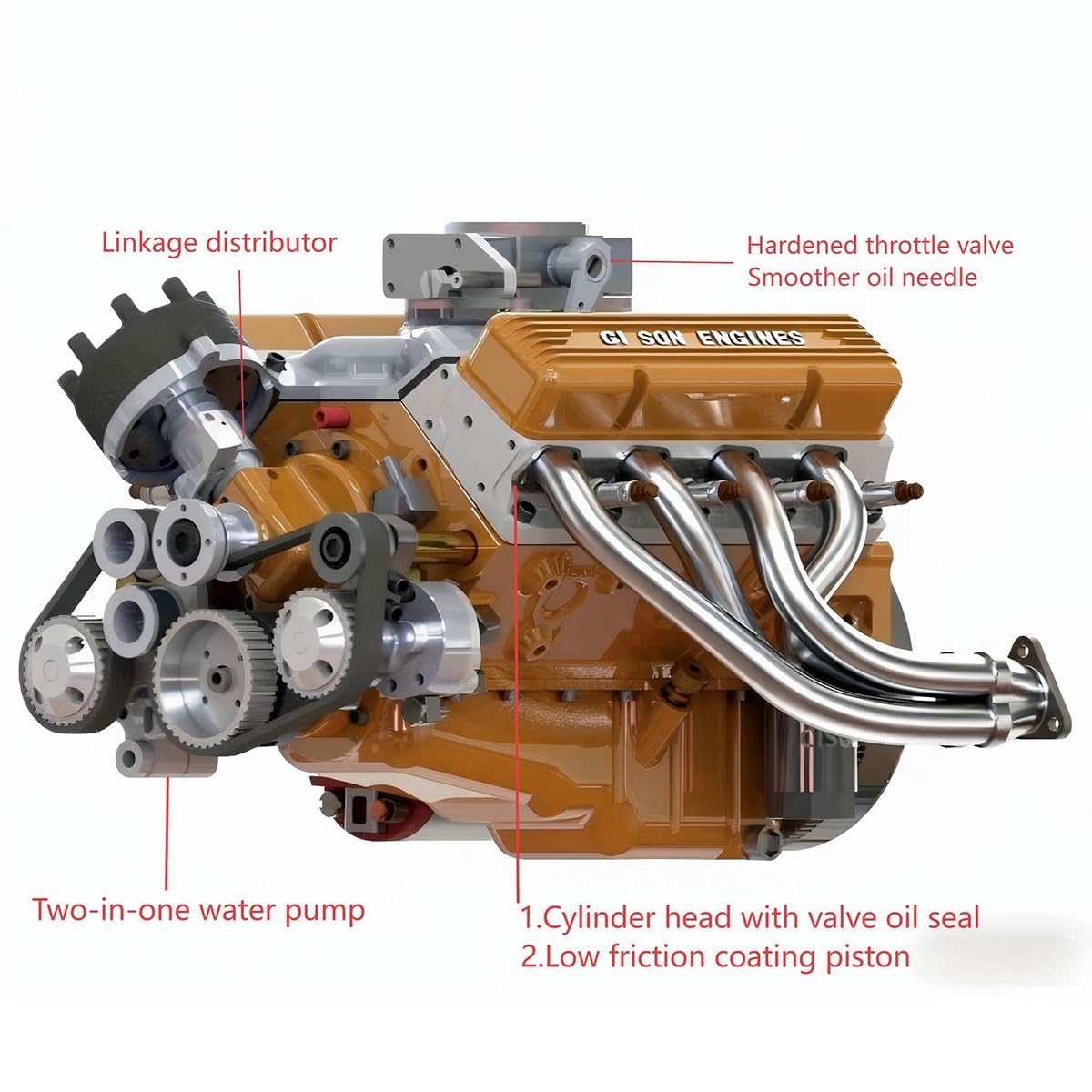 CISON-V8 - Kit modello motore con accessori, motore OHV V8 in metallo 44 CC in scala 1/6, raffreddato ad acqua, kit modello di motore a 4 tempi, modello di esperimento fisico per adulti