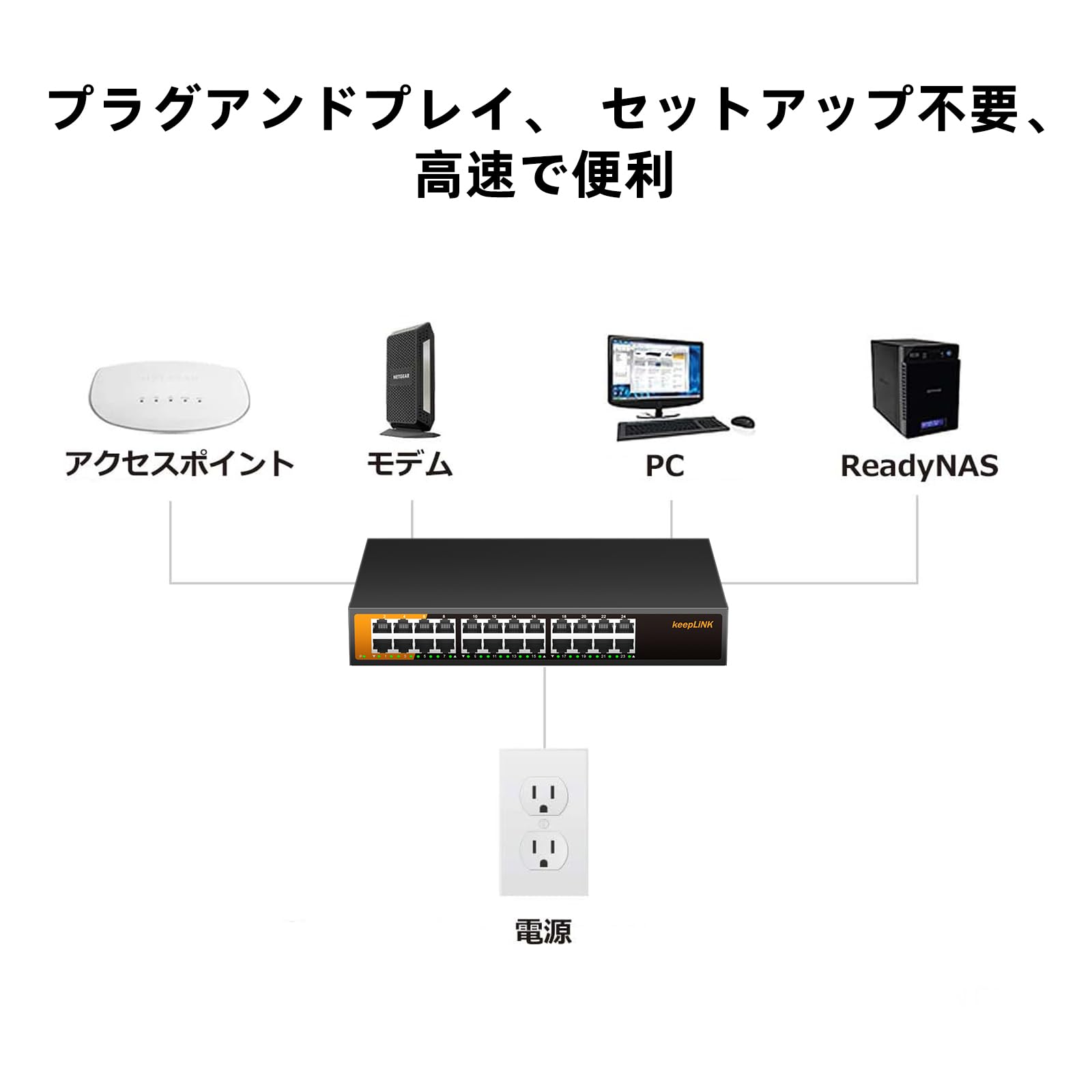 Amazon.co.jp: keepLiNK スイッチングハブ 24ポート Giga対応 金属筺体