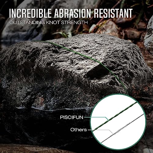 Piscifun Onyx Braided Fishing Line Advanced Superline Braid Lines 300Yd 20Lb Black thumb #5