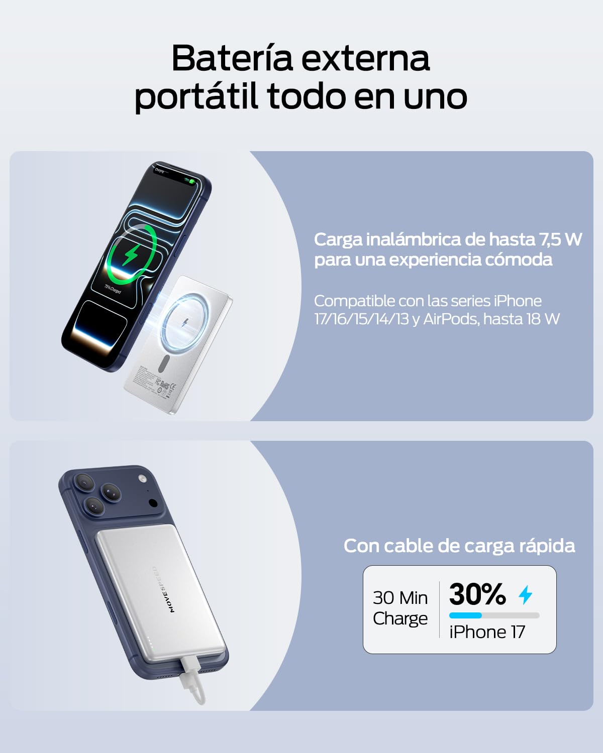 MOVE SPEED Magsafe Power Bank Magsafe Slim 5000mAh Magnetic Power Bank USB C 18W Wireless Mini Powerbank Metallgehäuse -Design Kompatibel mit iPhone 17/16/15/14/13/Galaxy (Perl Weiß 2026)