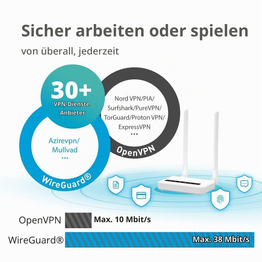 GL.iNet GL-X750 (Spitz) Version 2 4G Wi-Fi Gigabit Router Car OpenWrt Wireless Router EP06-E Module Installed AC750 Dual-Band Wi-Fi, IoT Gateway, VPN Client and Server, 128GB Max MicroSD