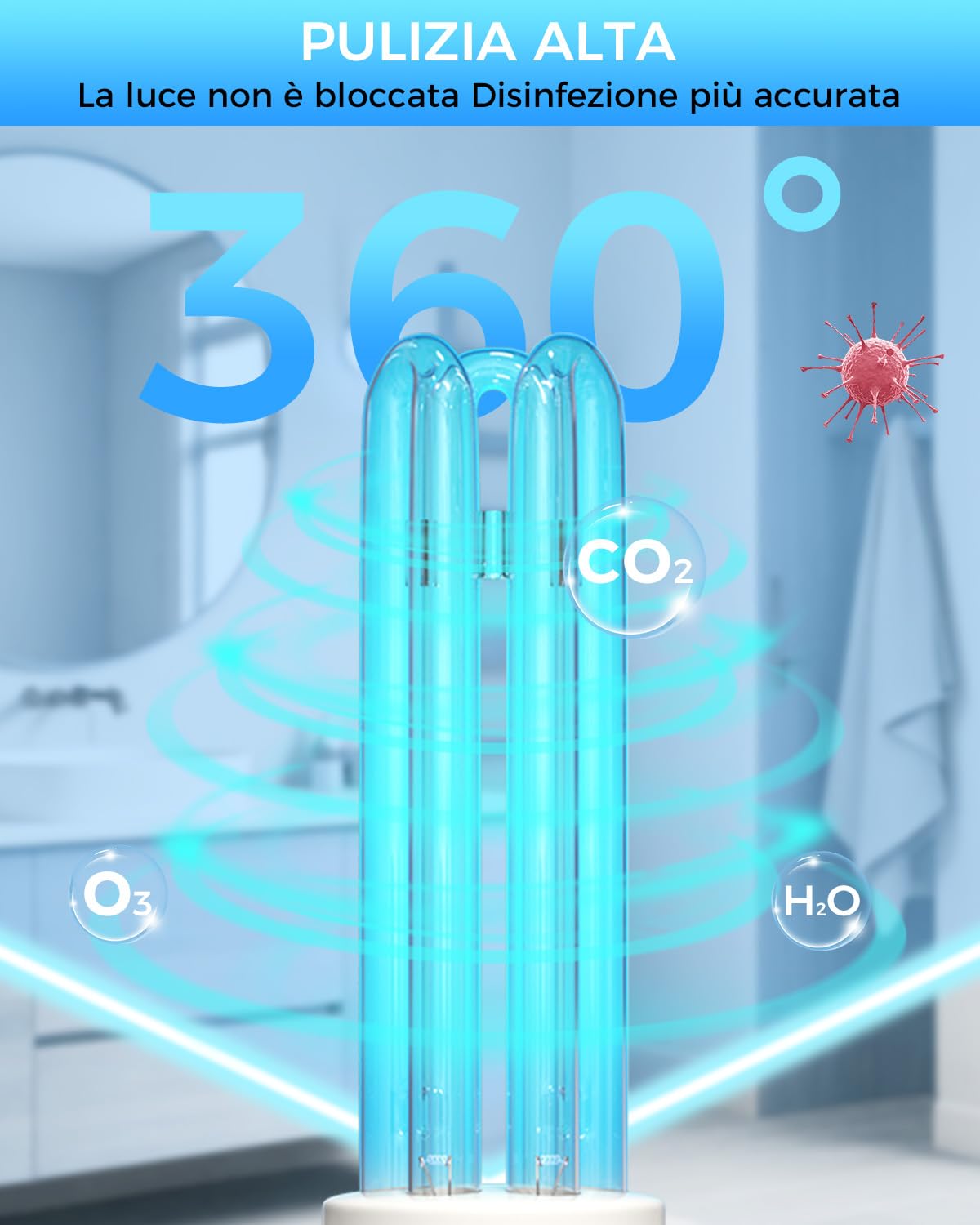 Lampada UV Ozono 55W Lampada Germicida Raggi UVC E27 254nm con Tubo al Quarzo Brine Ozono Contro Batteri Virus e Acari AC220-240V per Case, Lavatoi, Uffici, Ristoranti e Scuola Aria fresca