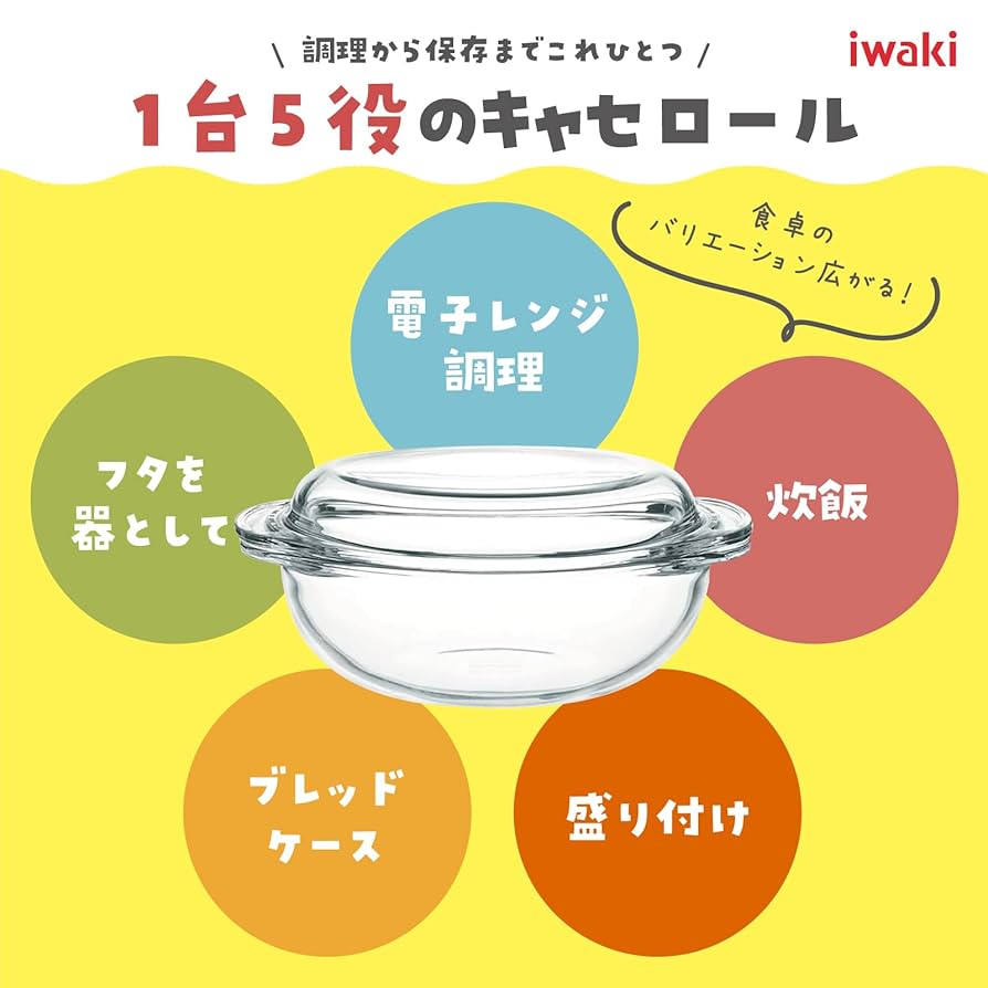 E.YAZAWA ロックンロール グラス 5個セット E.YAZAWA ロック