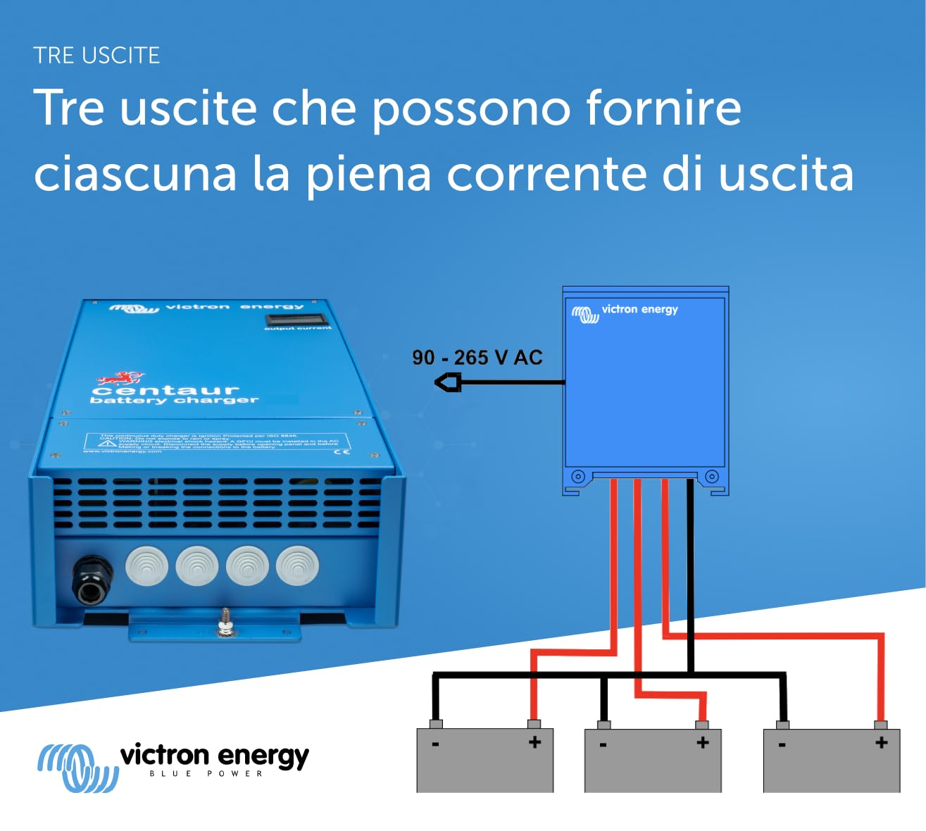 Victron Energy Centaur 12-Volt 60 amp Caricatore Batteria a 3 Banchi
