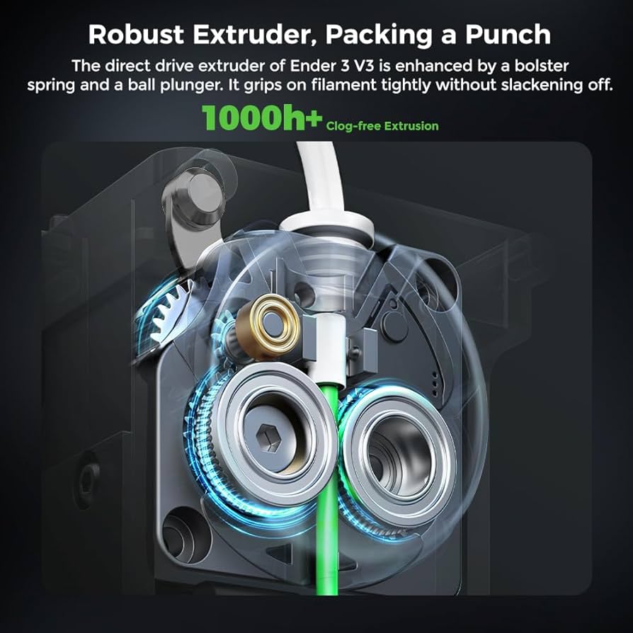 ender3 v3　最大600mm/s!! CREALITY ENDER-3 V3 Core XZ - 600mm/s