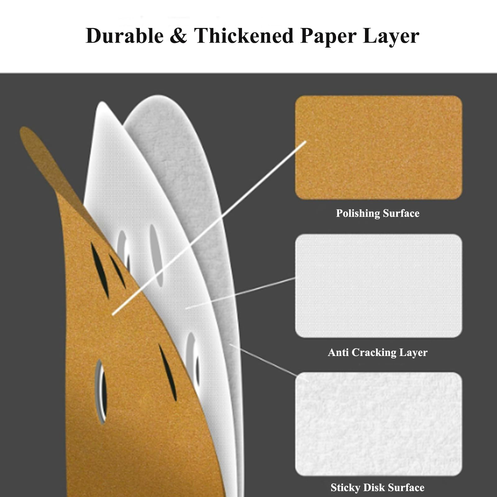 20 Dischi Abrasivi 180mm Grana P180 - Senza Fori Per Levigatrici Orbitali - Foto 6