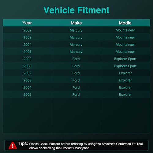 Miniatura 5 de SCITOO Condensador de aire acondicionado 3056 compatible con Ford Explorer 2002 2003 2004 2005 para Ford Explorer 2002 2003 para Ford Explorer Sport