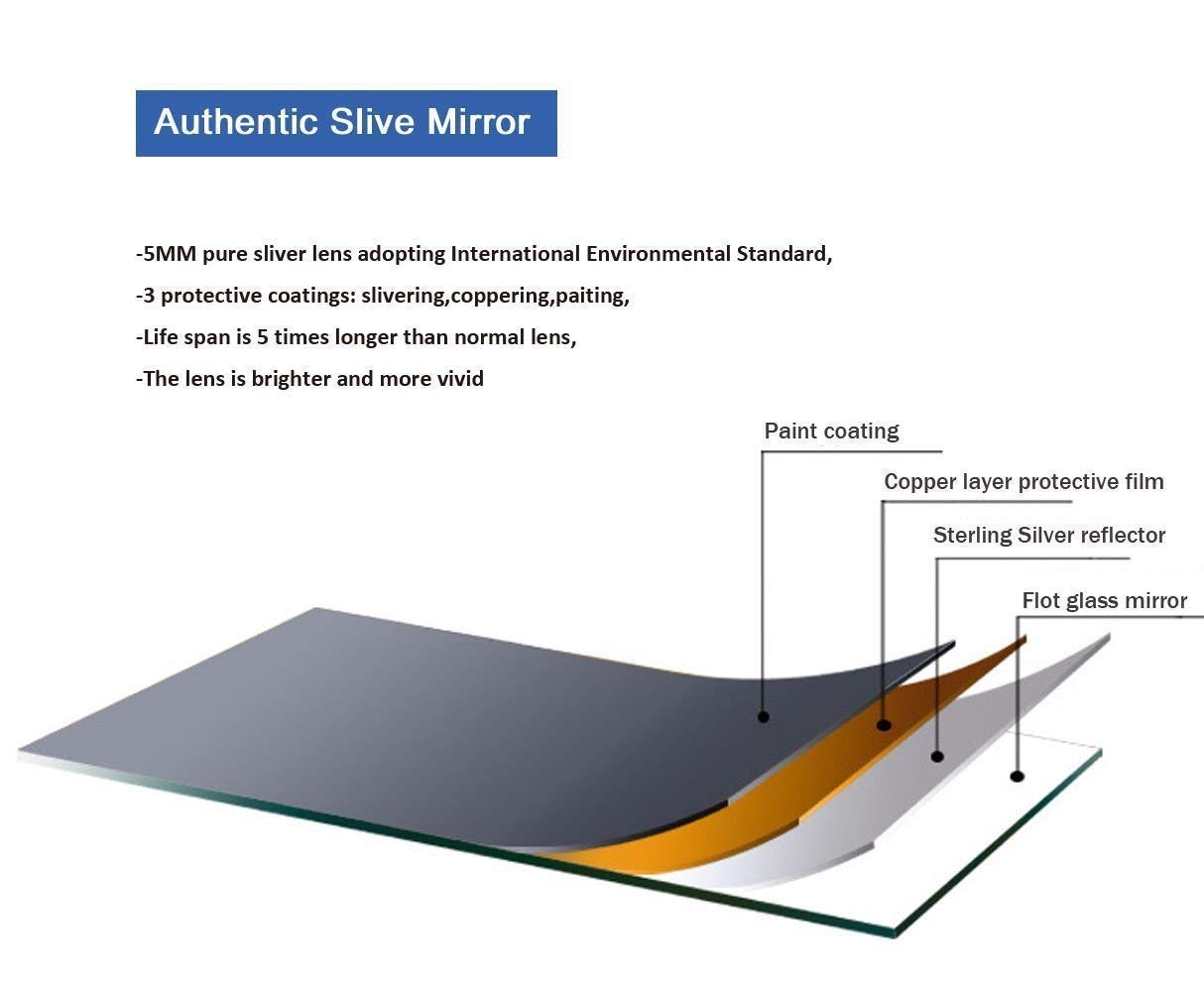Full Length Frameless Mirror - Modern Home Decor -7