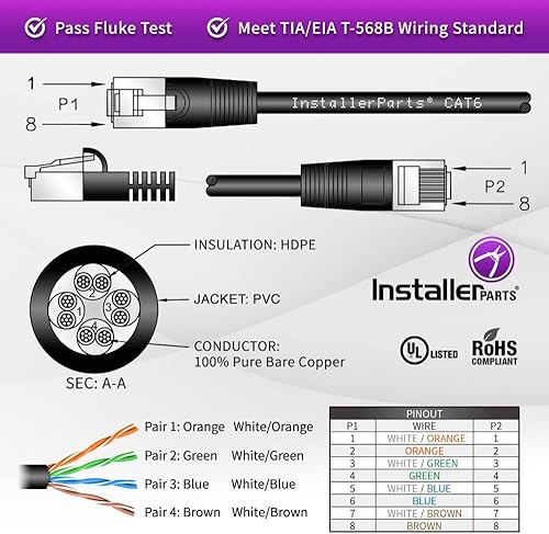 Miniatura 3 de InstallerParts - Cable Ethernet CAT6 Cable UTP con bota de plástico moldeada serie profesional  10 GigabitSeg RedCable de Internet de alta