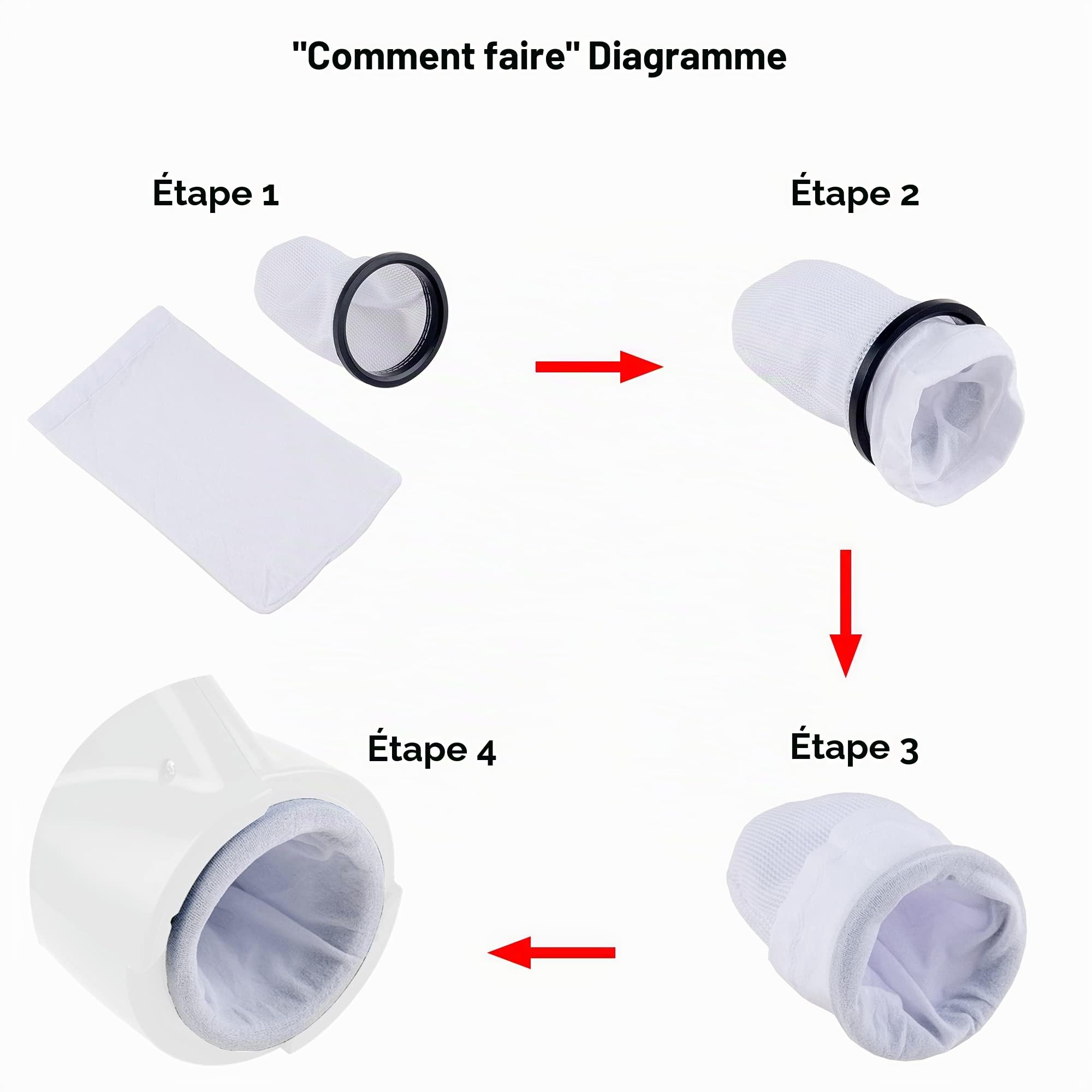 Biseau rtech feinst Filtre pour Piscine Blaster modèles, Lot de 5