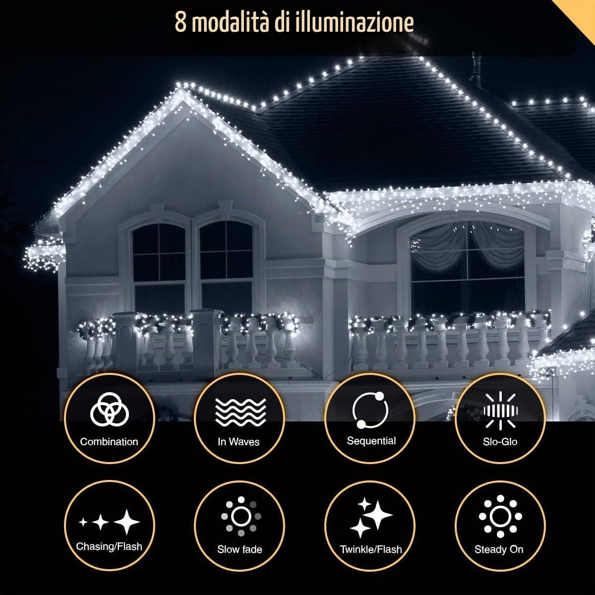 ANSIO® Luci Natale Esterno Cascata 17.4m 500 LED Luci di Natale Luminose Bianco Fredda Luci Natalizie da Esterno/Interno Ideale per Mantello, Balcone Lucine Luminoso | Cavo Trasparente