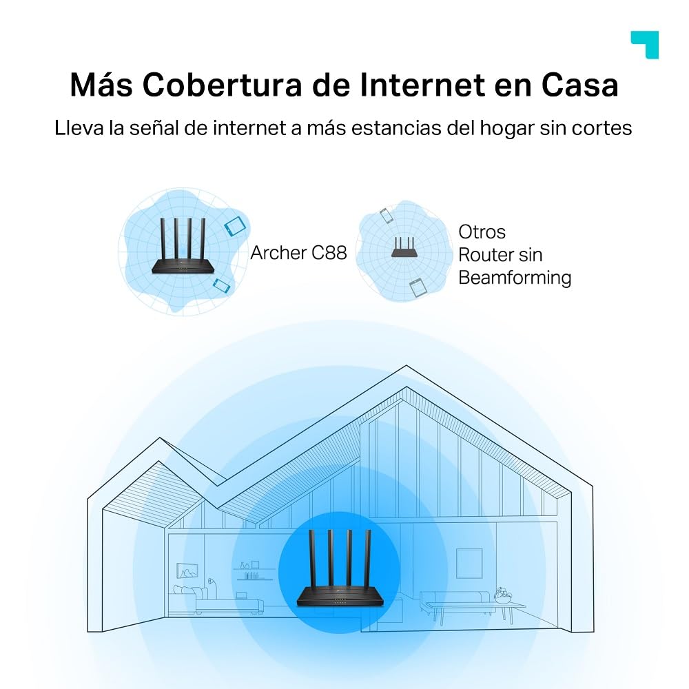 TP-Link Archer C88 - Router WiFi, AC1900, Doble Banda, Puertos Gigabit | Amplia Cobertura. Conexión Estable para Muchos Dispositivos. Compatible con EasyMesh. Control App Tether.