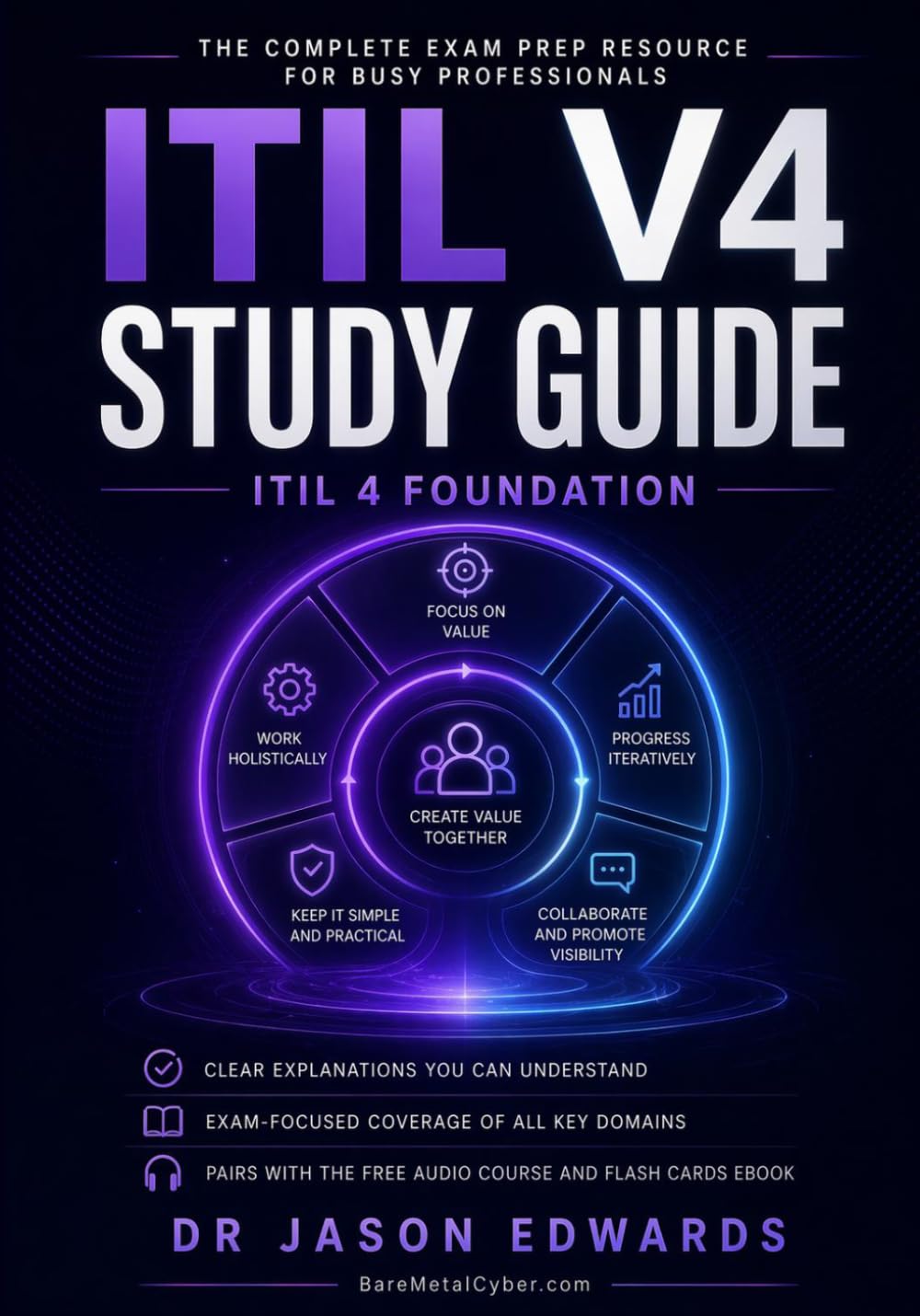 ITIL For Busy People: The Busy Candidate’s Playbook for Passing the ITIL Exam (Bare Metal Cyber Study Guides)