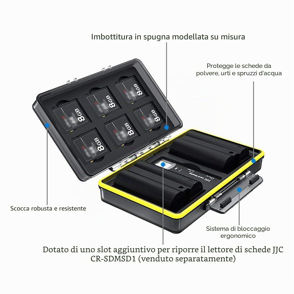 Porta Schede SD Custodia per 6 Schede SD + 2 Pile Batterie - Canon LP-E6 LP-E8 LP-E12 LP-E17 NB-13L Sony NP-FZ100 NP-FW50 NP-BX1 Fujifilm NP-W126 NP-W126S NP-95