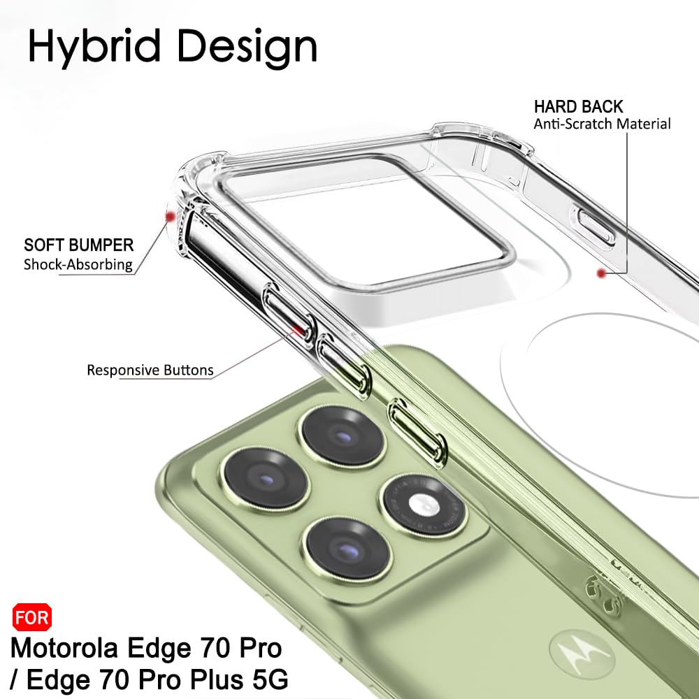 TheGiftKart Shockproof Crystal Clear Back Cover Case for Motorola Moto Edge 70 Pro/Edge 70 Pro Plus 5G | 360 Degree Protection | Hard Clear Cover Case (PC & TPU, MagSafe Compatible, Transparent) — Amazon image 3