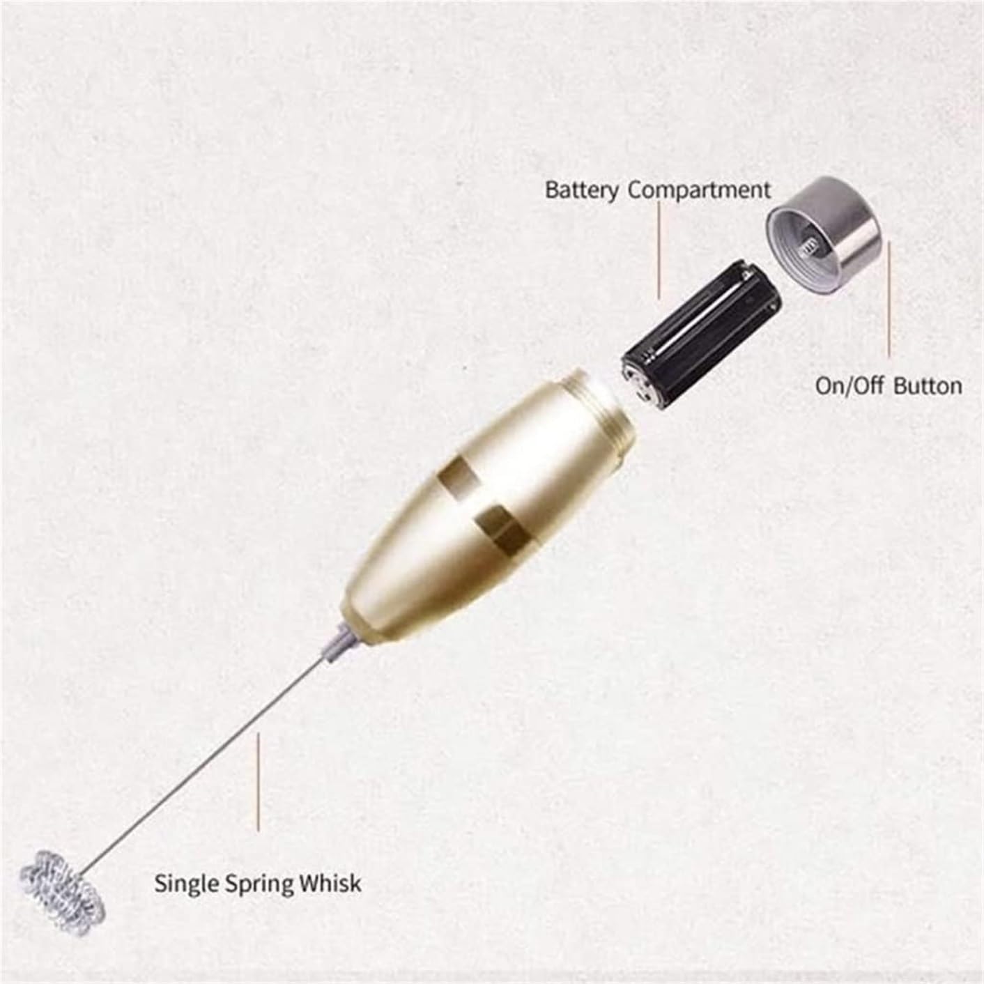 Espumador de Leche, Espumador De Leche Eléctrico con Cabezal De Batidor De Resorte Doble, Mezclador De Bebida De Espumador De Leche De Mano De Acero Inoxidable Bubbler Leche para Capuchino