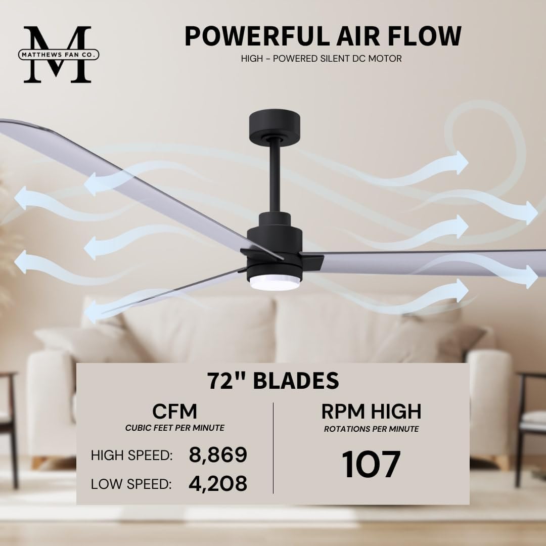 Matthews AKLK-BK-BN-72 Alessandra Wet Rated 72" Ceiling Fan with Light and Remote, Silent DC Motor, Matte Black with Brushed Nickel