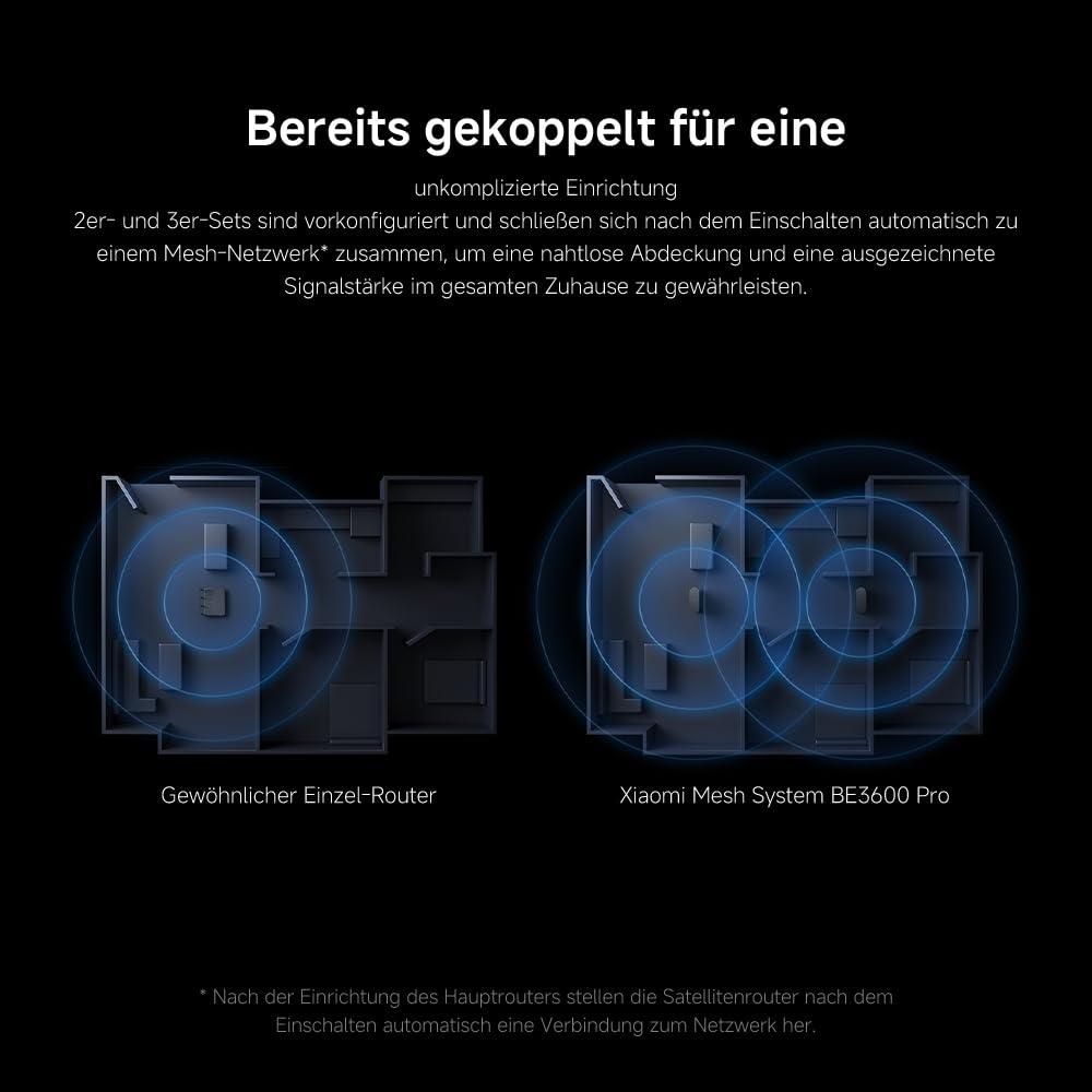 WLAN-Router WiFi7 BE3600 – 2.5G-Port, Mesh-WLAN, BLE, Multi-Geräte-Verbindung mit geringer Latenz