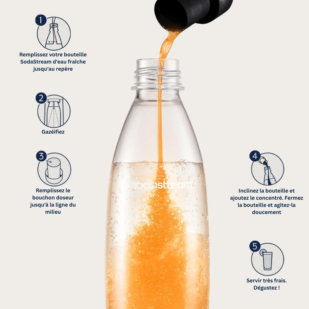 Concentrés SODASTREAM - Lot de 6 concentrés Agrumes sans sucres - Jusqu'a 54L de boissons - 440 ml