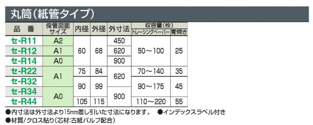 Amazon.co.jp: コクヨ(KOKUYO) 丸筒紙管 A2 セ-R11 : ホビー