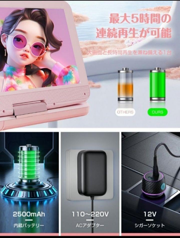 ポータブルDVDプレイヤー　12.5型　10.5インチ液晶。保護フィルム装着 ポータブルDVDプレイヤー 12.5型 10.5インチ液晶。保護フィルム装着