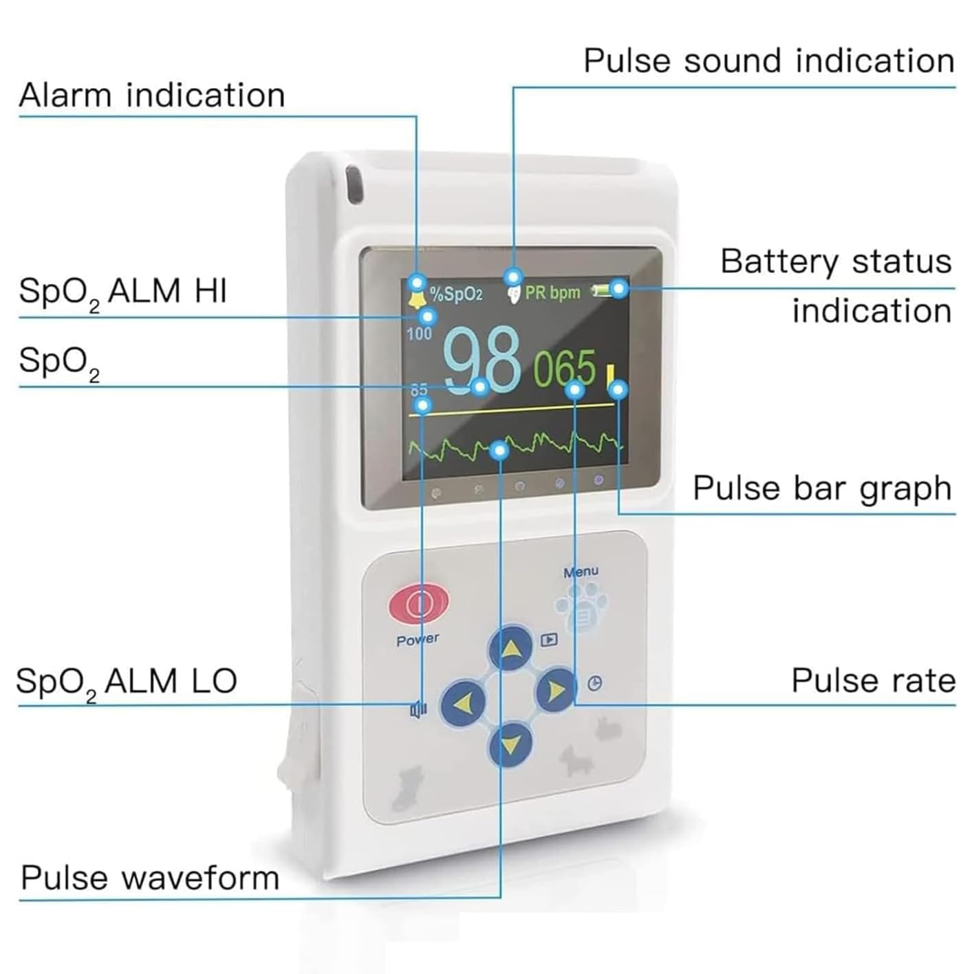 Handheld-Pulsoximeter Für Den Tierärztlichen Gebrauch, Messung Der Sauerstoffsättigung Und Herzfrequenz Von Haustieren, Mit Sonde Und USB-Kabel, Sicher Und Nicht-invasiv, Für Hunde, Katzen