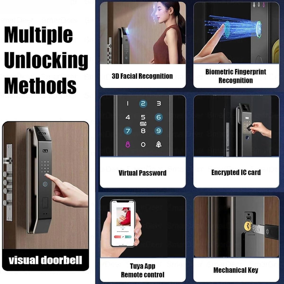 Cerradura de Puerta con reconocimiento Facial 3D, Cerradura de Puerta Inteligente con cámara, Cerradura de Puerta Digital WiFi con Huella Dactilar for Puerta de Entrada con cámara