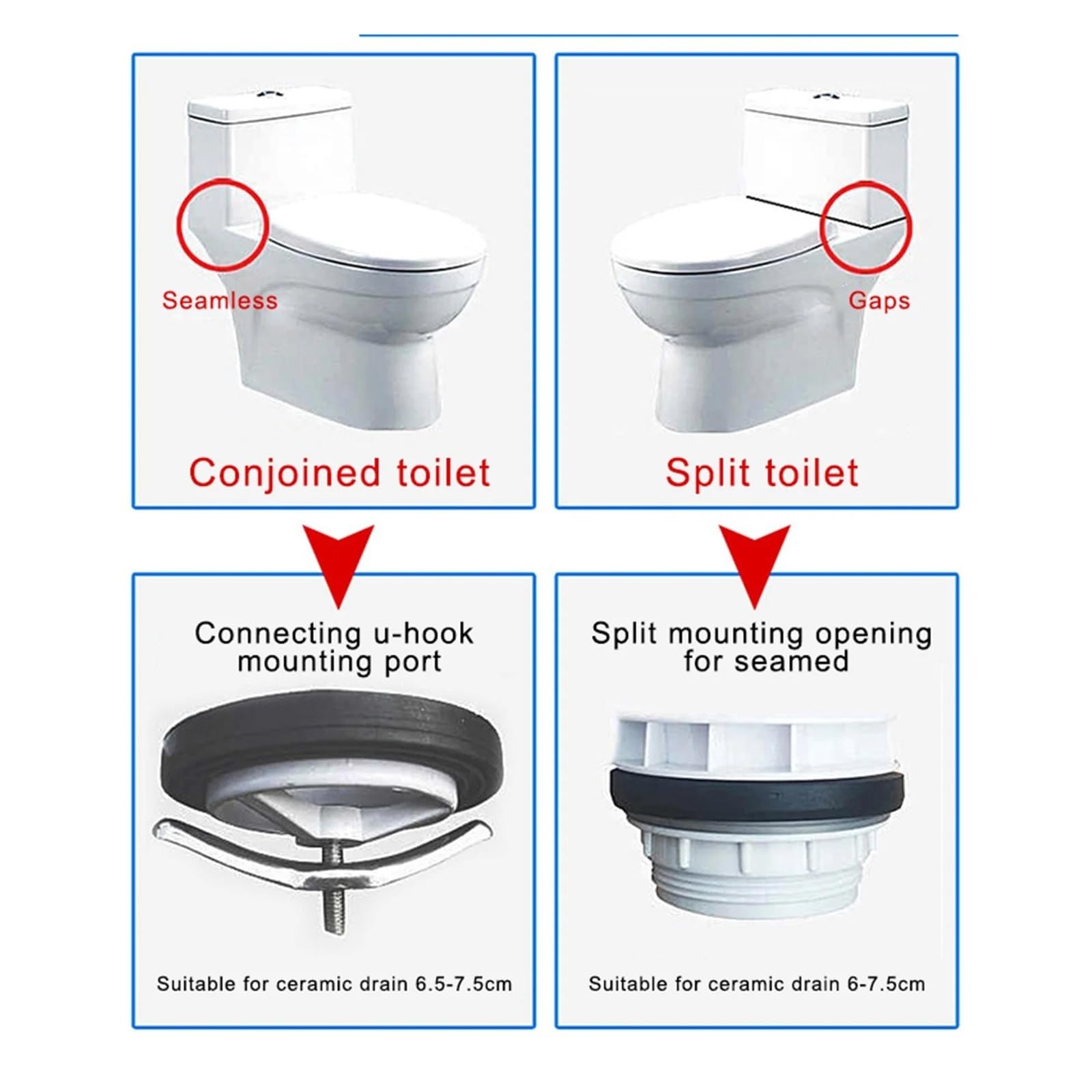 Fluxómetro manual para inodoro Válvula De Doble Descarga For Inodoro Lateral Conectado, Fácil Usar, Con Botón Pulsador Dividido Y Tanque Agua. Accesorios(21cm)