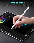 MEKO Dual System Stylus Pencil for Apple iPad & iPhone &Android, 2X Fast Charge Universal Stylus Pen for Touch Screen, Precision Stylus for Smartphone Tablets-White