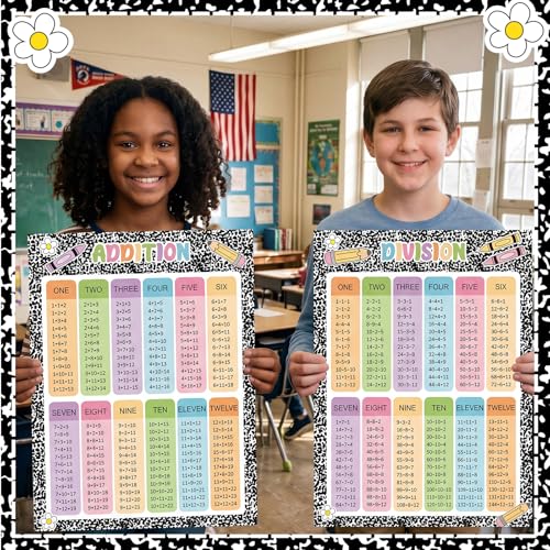 Eaasty 4 Pack Large Educational Math Posters 17 x 22 Inch Pastel Composition Multiplication Chart Times Tables Chart Division Addition Subtraction Posters for Kids Elementary Middle School Classroom - Image 4