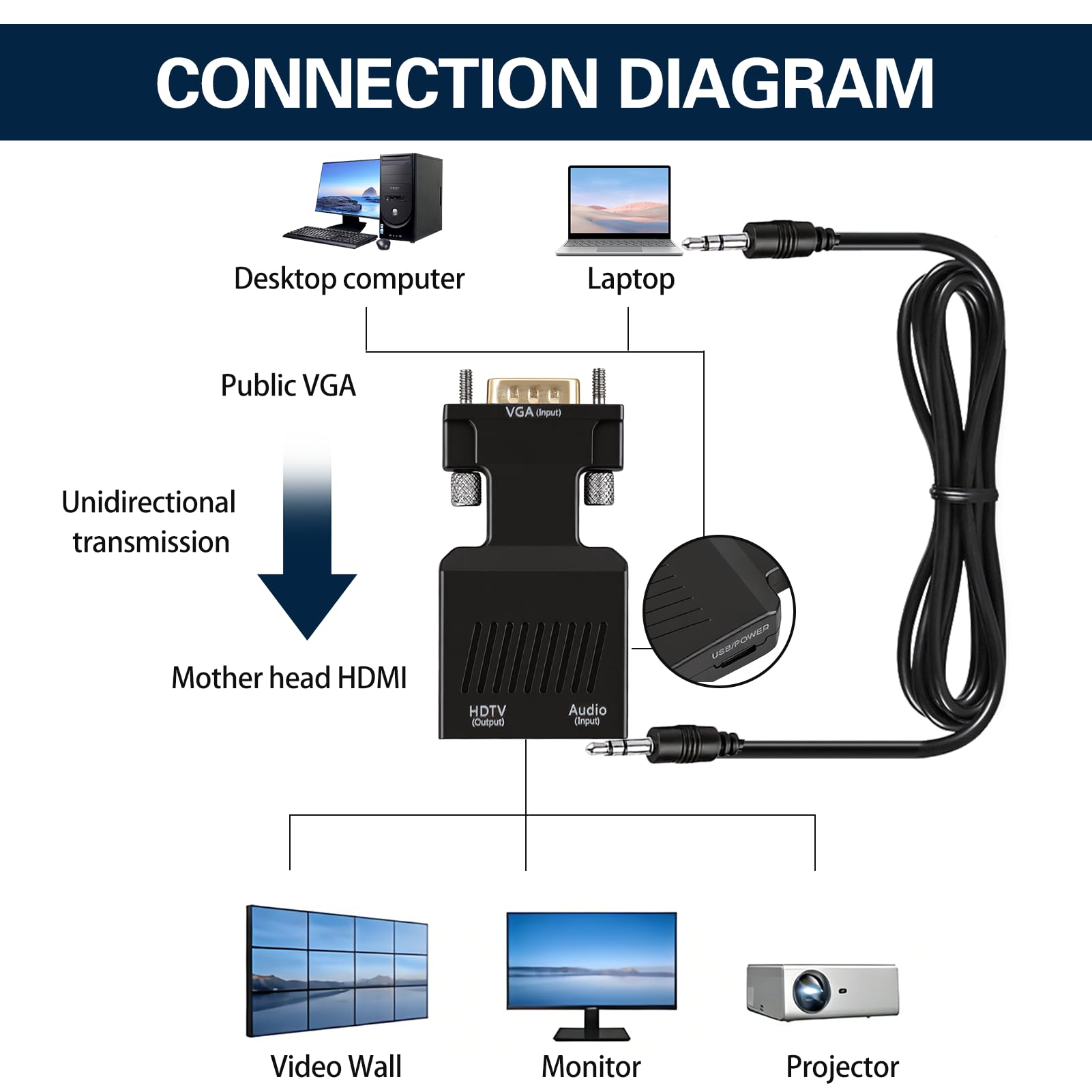 Adaptateur VGA vers HDMI avec Audio, 1080P Convertisseur VGA Mâle vers HDMI Femelle avec Jack 3.5 mm et Câble d'Alimentation USB, Unidirectionnel pour PC, Ordinateur Portable, TV, Moniteur, Projecteur