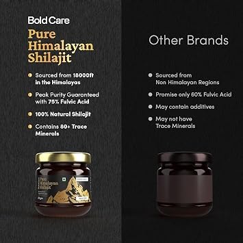 Pure Himalayan Organic Shilajit Resin Supplement | Authentic and Natural | Golden Grade A | Contains Fulvic Acid and Trace Minerals | 20 Grams