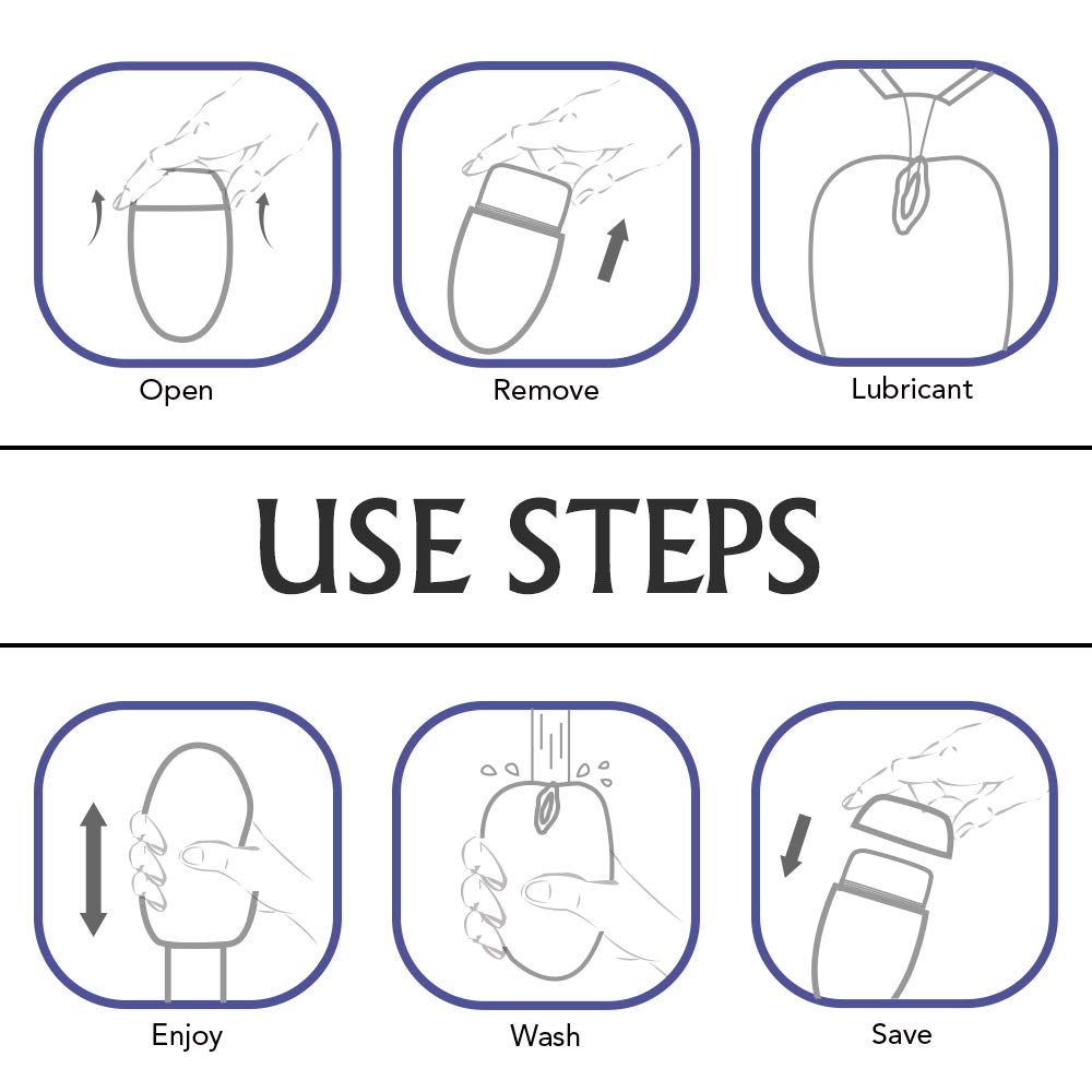 Manual Māstừrbádøres Ṃascṳlinɵ Reál Huevo Māstừrbádør para Hombres