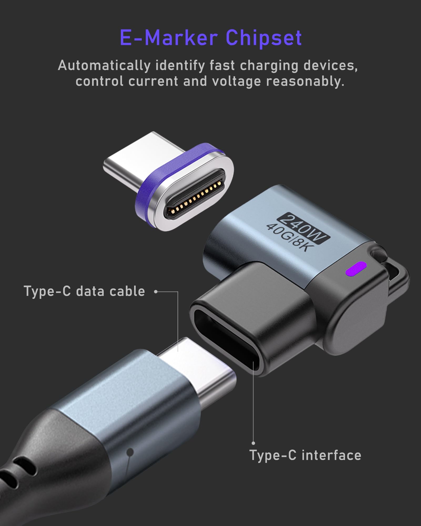 USB-C-Adapter, 24-polig, 240 W, magnetischer 90-Grad-Winkel, USBC-Stecker auf USB-Buchse, Adapter, 40 Gbit/s Adapterverlängerung
