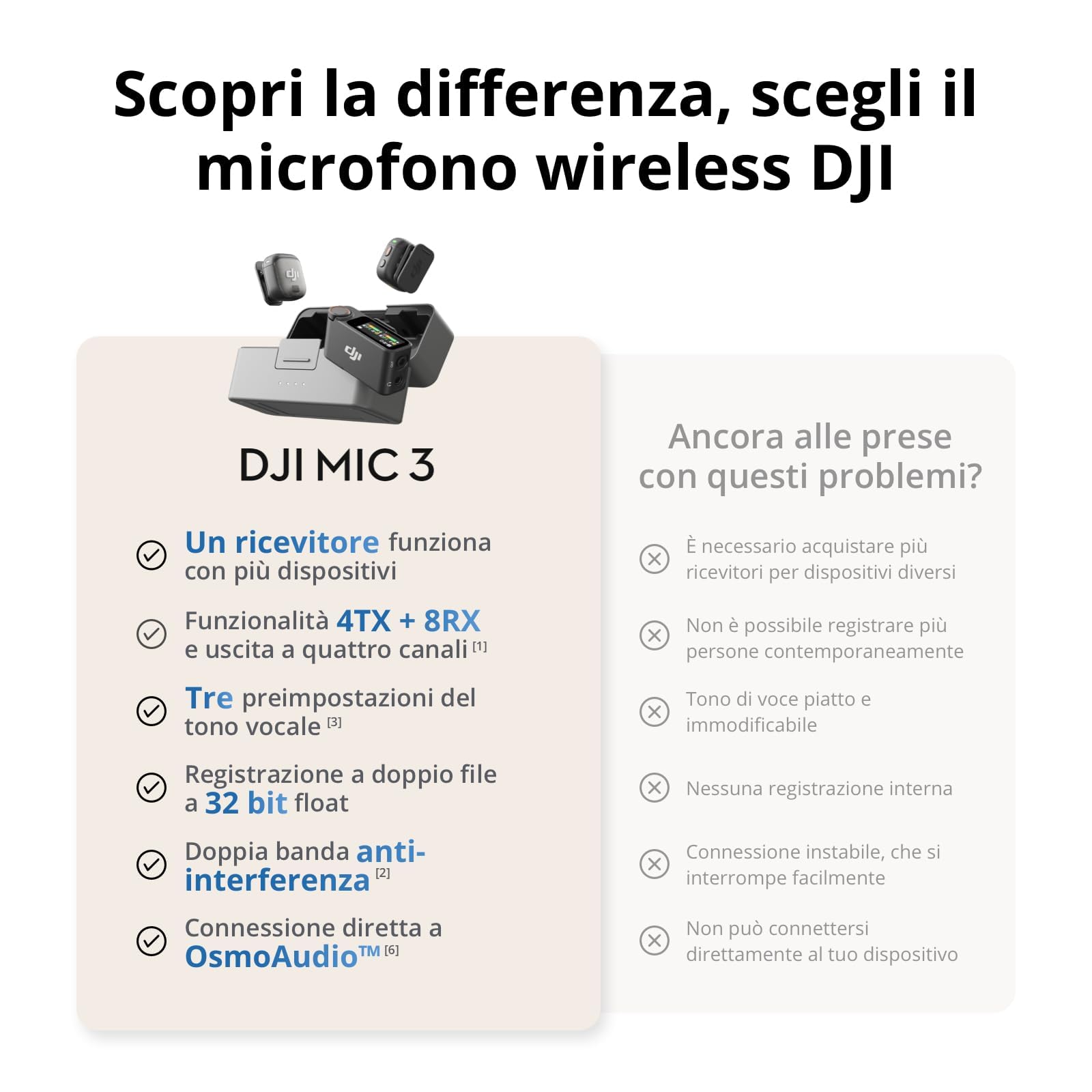 DJI Mic 3 (2 trasmettitore, 1 ricevitore, base di ricarica), microfono lavalier wireless per iPhone/fotocamera/Android, microfono a clip per registrazione video, Tiktok, YouTube Podcast Content