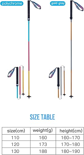 Miniatura 3 de AONIJIE Folding Ultralight Carbon Fiber Trekking Poles Quick Lock Trekking Hiking Pole Walking Stick