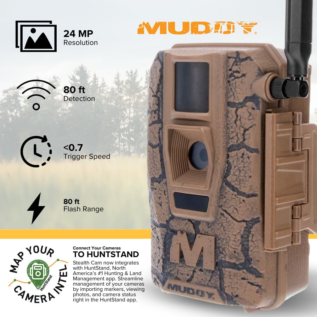 Sd Card Muddy Manifest Cellular Trail Camera Stores Muddy Merge Cellular  Trail Camera 26MP W/ Solar Panel SD Card Tree