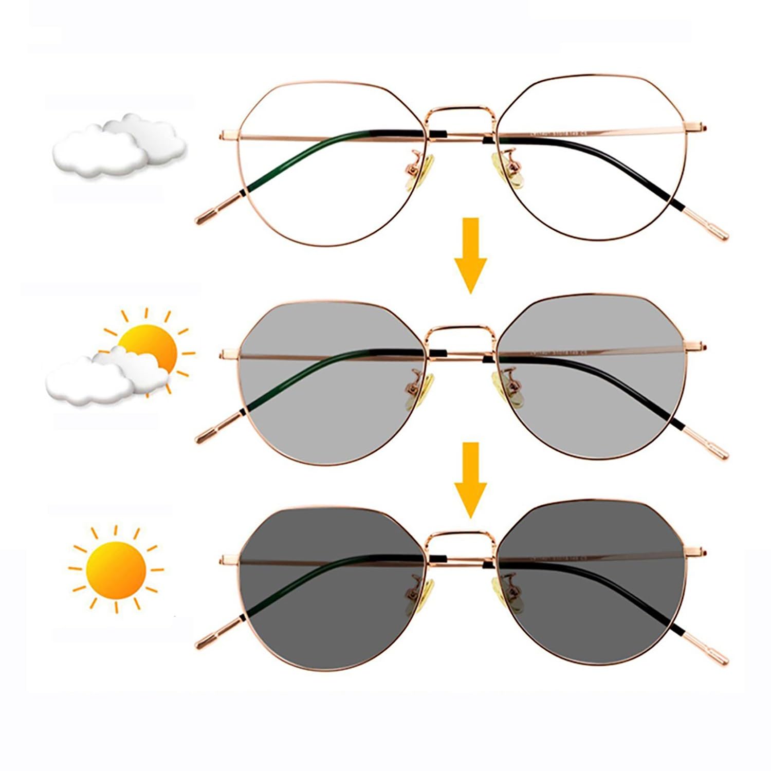Photochrome Lesehilfe Brille, Progressive Multifokus Sonnenlesebrille, Blaulichtfilter Computerleser für Damen Herren