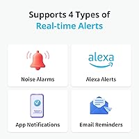 Vista 6 de SwitchBot WiFi Water Sensor, Smart Water Leak Detector, 100dB Adjustable Alerts & App Alerts, IP67 Waterproof, Wireless Detector for Kitchen